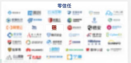 實力標榜 天威誠信入選CCSIP 2021中國網(wǎng)絡安全產(chǎn)業(yè)全景圖多個細分領域