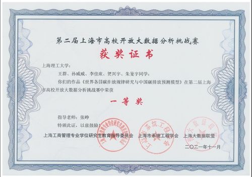 上理管院MBA學(xué)子榮獲第二屆上海市高校開放大數(shù)據(jù)分析挑戰(zhàn)賽一等獎